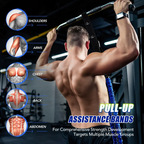 Advanced Pull Up Assist Bands Set