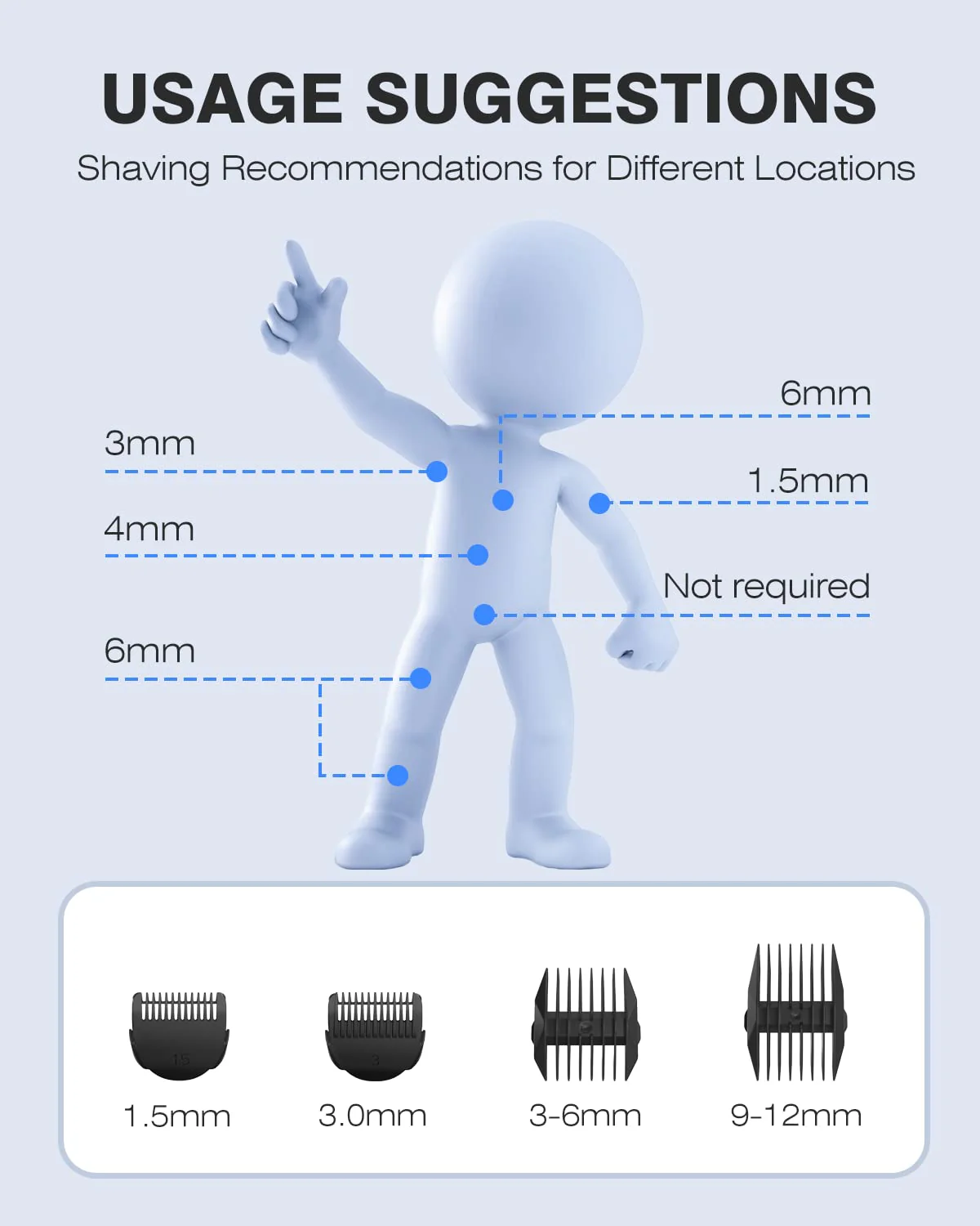 4 In 1 Electric Bodyand Hair Shaver